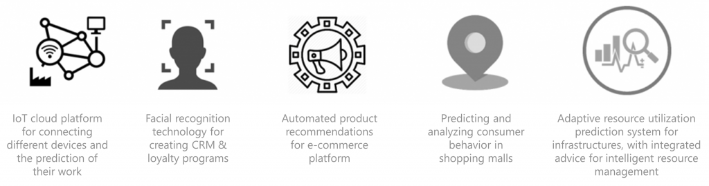 Data lake projects that Mainstream participated in