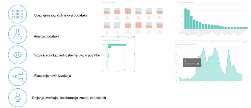 Power BI webinar