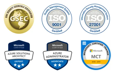Microsoft Azure sertifikacije